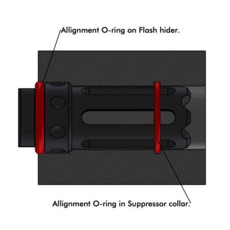 Fast Detach Mock Suppressor V2