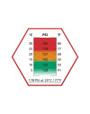 ULTRAIR Power Gas RED 178psi/25c 570ml -ei silikonia