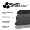 DSG SSF Mask Foam KIT (V-Force Grill)